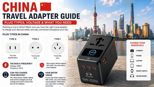 China Travel Adapter Guide: Plug Types, Voltage & What You Need