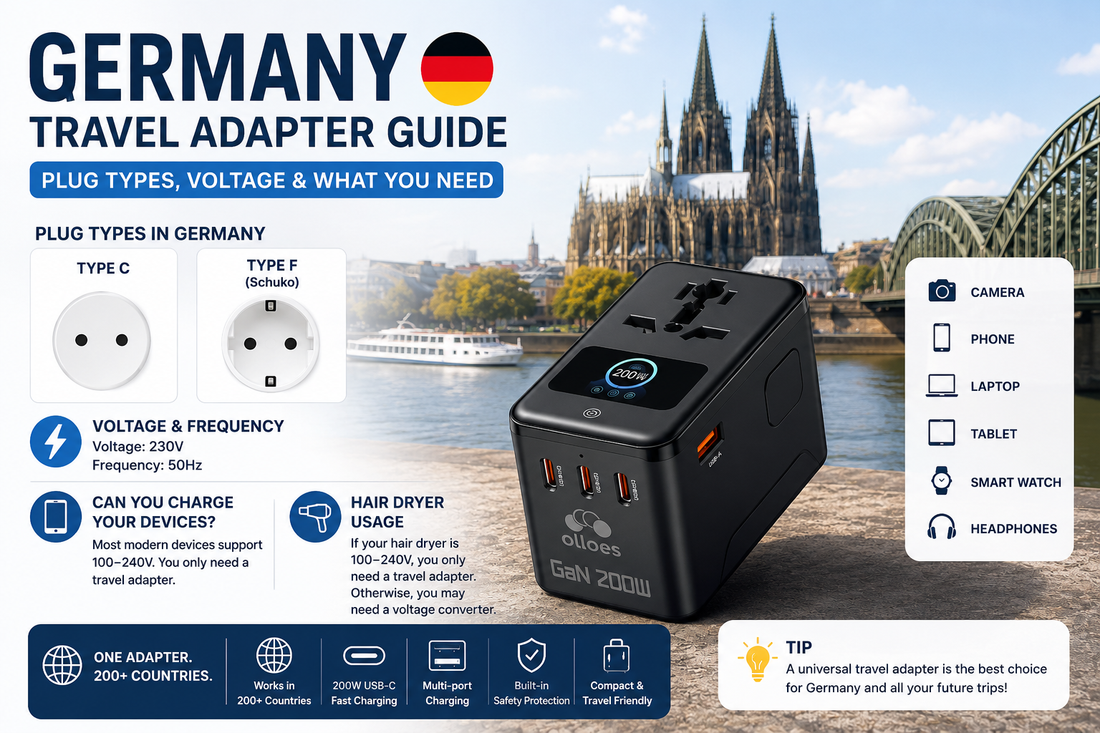 Travel Adapter for Germany: Do You Need One in 2026?