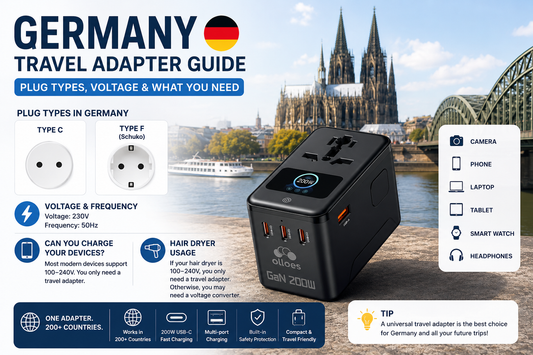 Travel Adapter for Germany: Do You Need One in 2026?