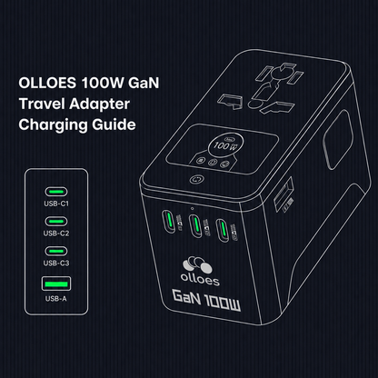Olloes Travel Adapter Pro Touch 100W