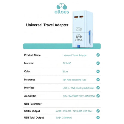 OLLOES GaN 25W Universal Travel Adapter Super Compact (2 x USB-C)