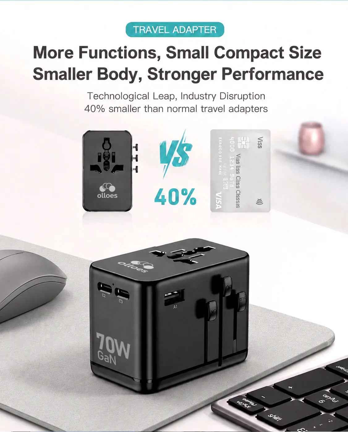 OLLOES GaN 70W Universal Travel Adapter with Extra US/EU Plug (3 x USB-C & 1 x USB-A)