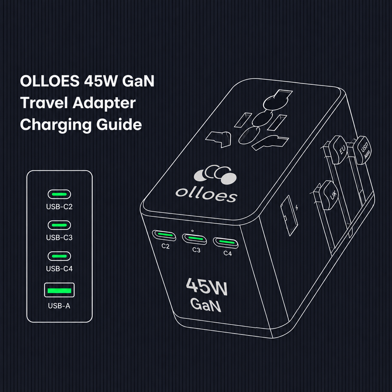 Olloes Travel Adapter Mini 45W