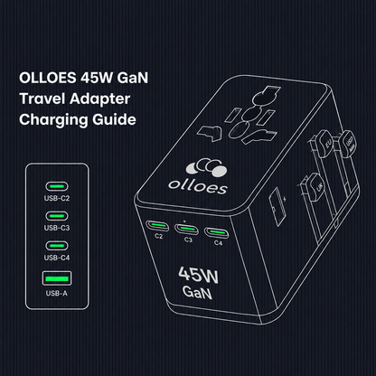 Olloes Travel Adapter Mini 45W