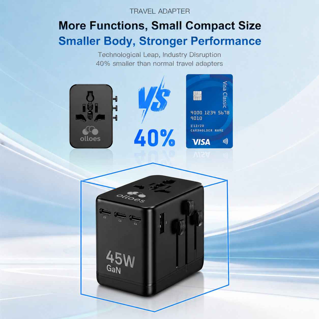 Olloes Travel Adapter Mini 45W