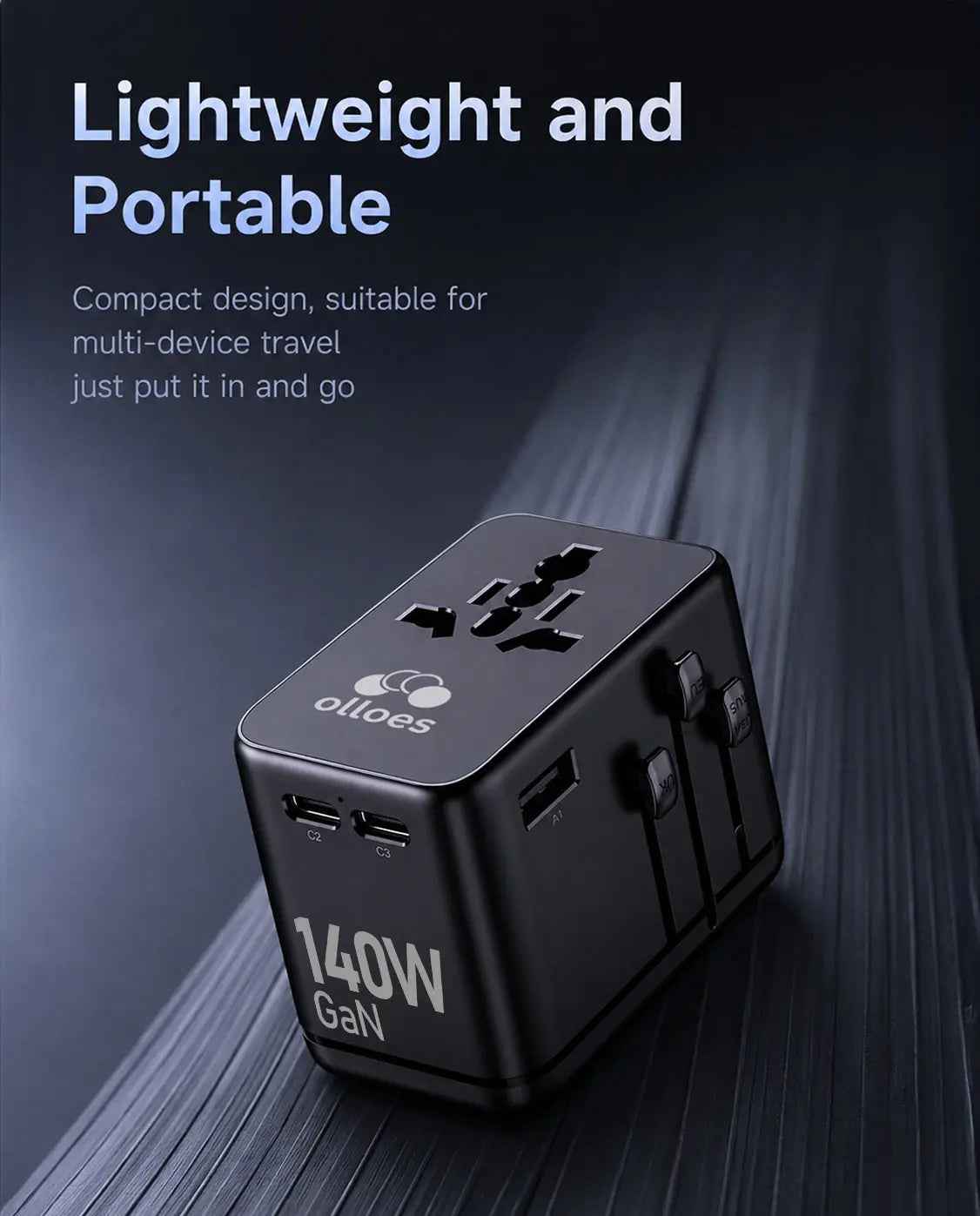 OLLOES GaN 140W Universal Travel Adapter with Extra US/EU Plug (3 x USB-C & 1 x USB-A )