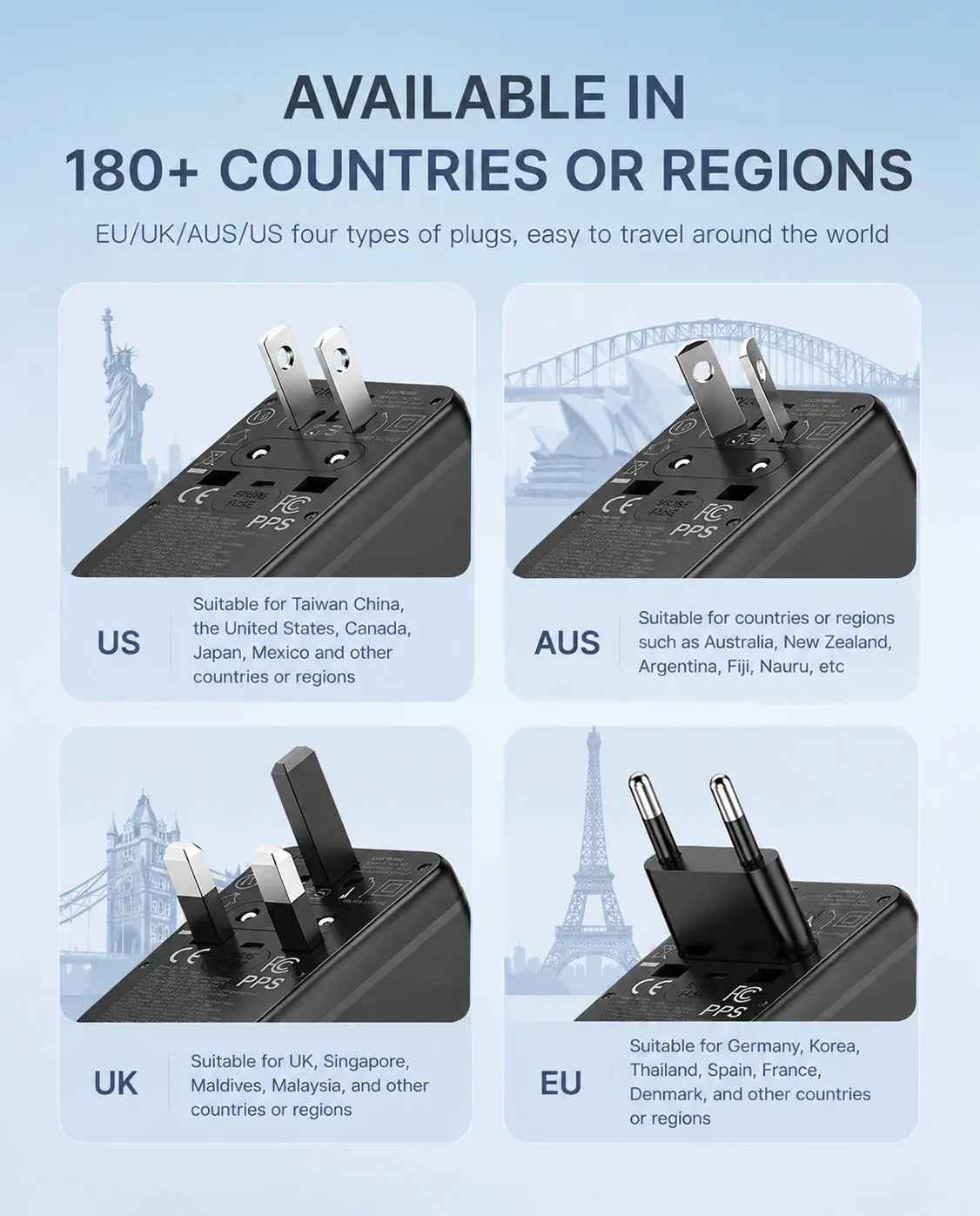 OLLOES GaN 140W Universal Travel Adapter with Extra US/EU Plug (3 x USB-C & 1 x USB-A )