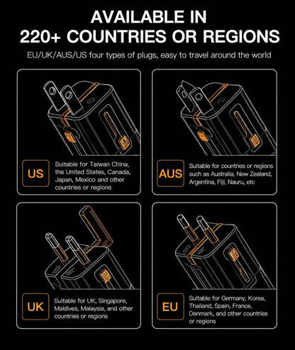 OLLOES GaN 25W Universal Travel Adapter Super Compact (2 x USB-C)
