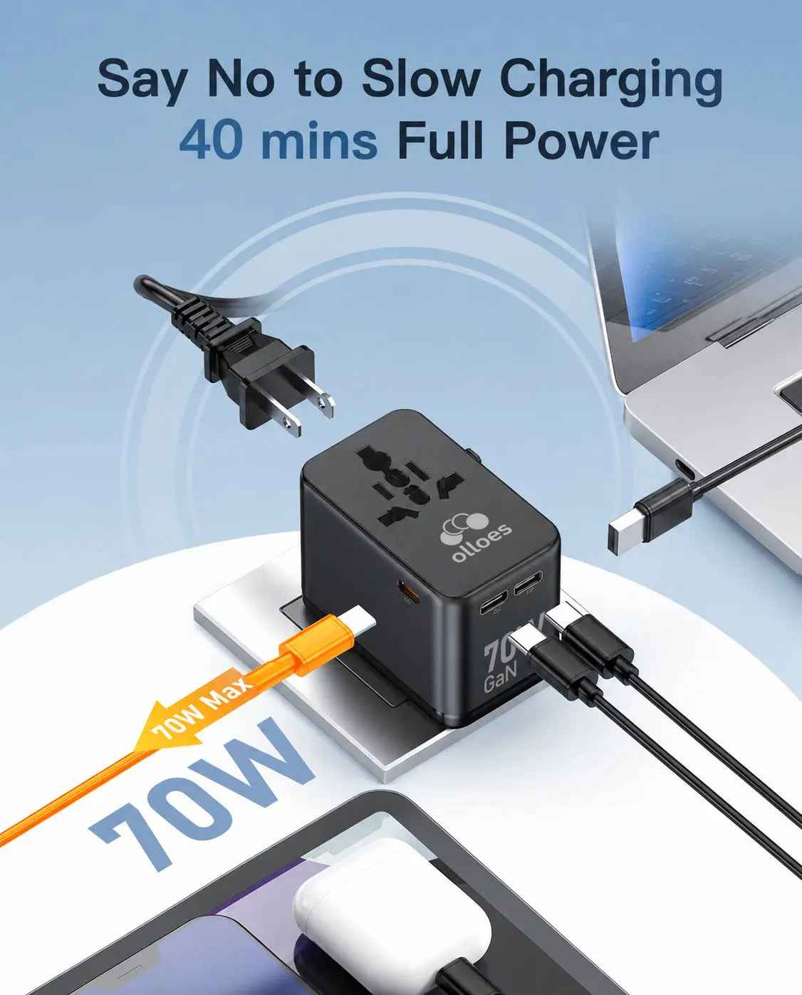 OLLOES GaN 70W Universal Travel Adapter with Extra US/EU Plug (3 x USB-C & 1 x USB-A)