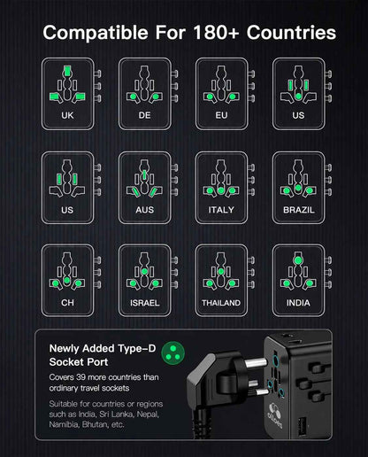 OLLOES GaN 140W Universal Travel Adapter with Extra US/EU Plug (3 x USB-C & 1 x USB-A )